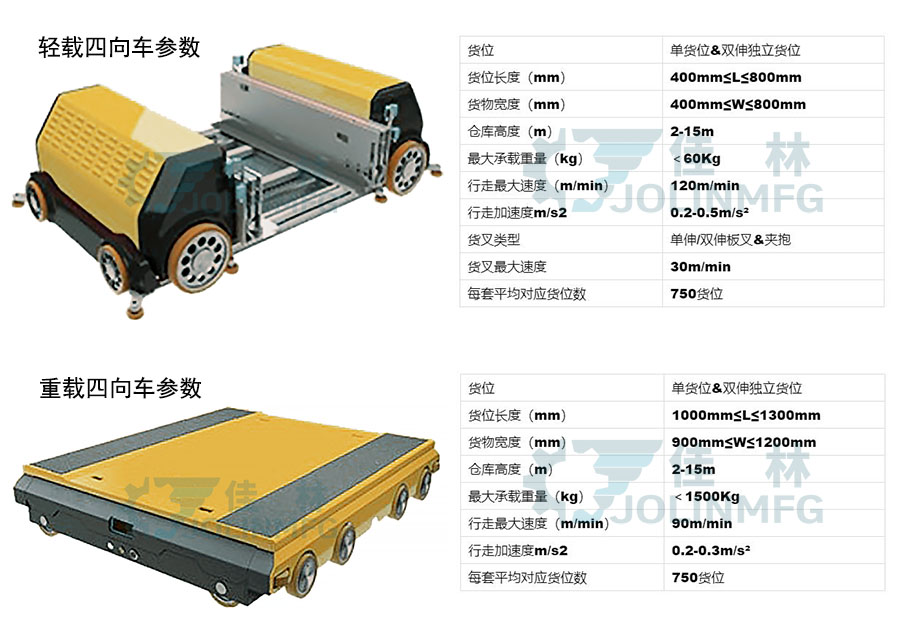 大連佳林設(shè)備製造有限公司