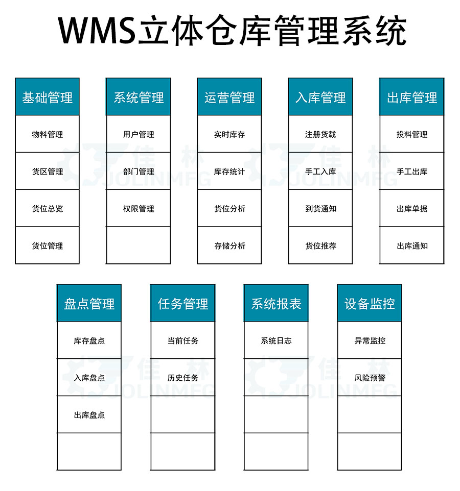 大連佳林設(shè)備制造有限公司 大連佳林設(shè)備制造有限公司