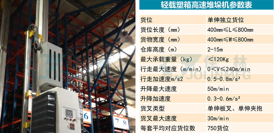 大連佳林設(shè)備製造有限公司