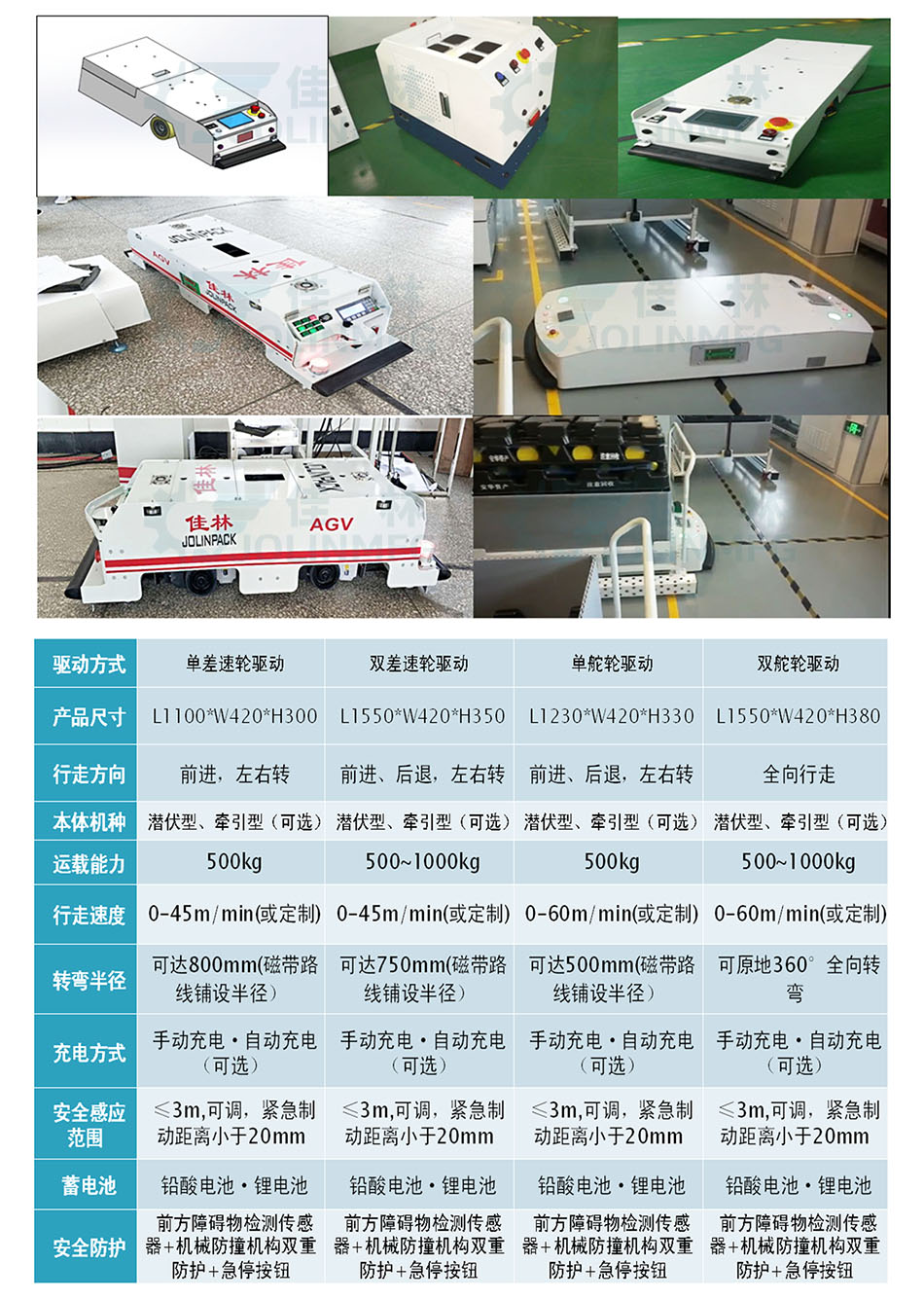 大連佳林設(shè)備製造有限公司