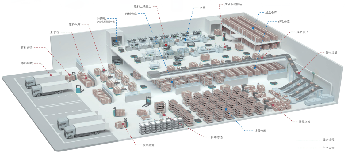 大連佳林設(shè)備制造有限公司