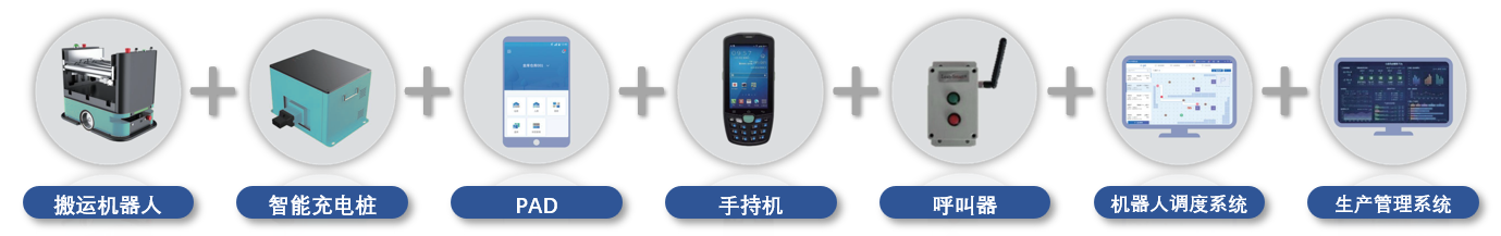 大連佳林設(shè)備制造有限公司