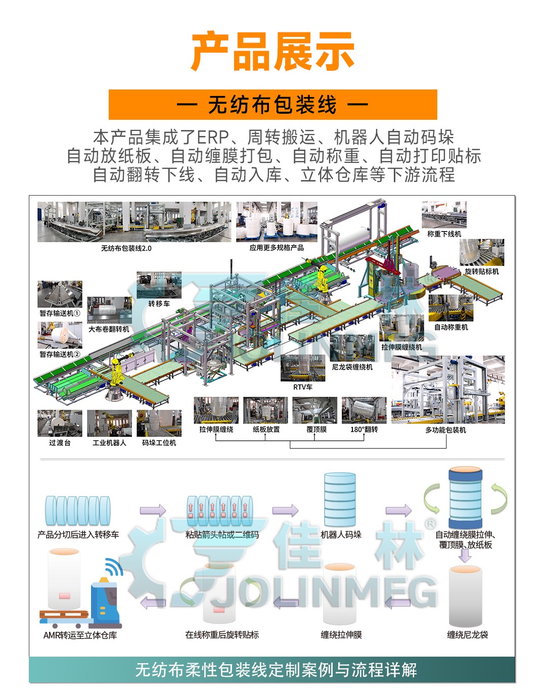 大連佳林設(shè)備制造有限公司 大連佳林設(shè)備制造有限公司
