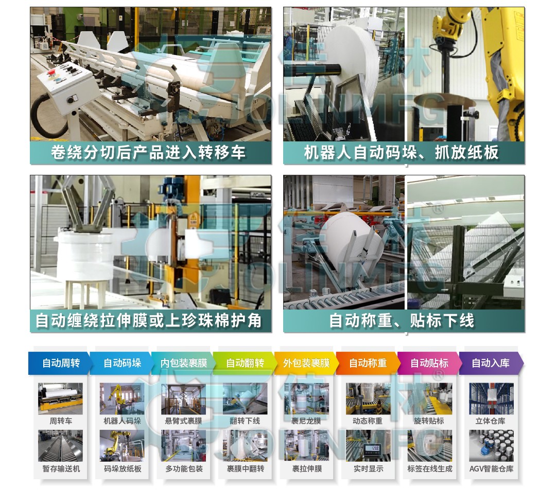 大連佳林設(shè)備制造有限公司 大連佳林設(shè)備制造有限公司
