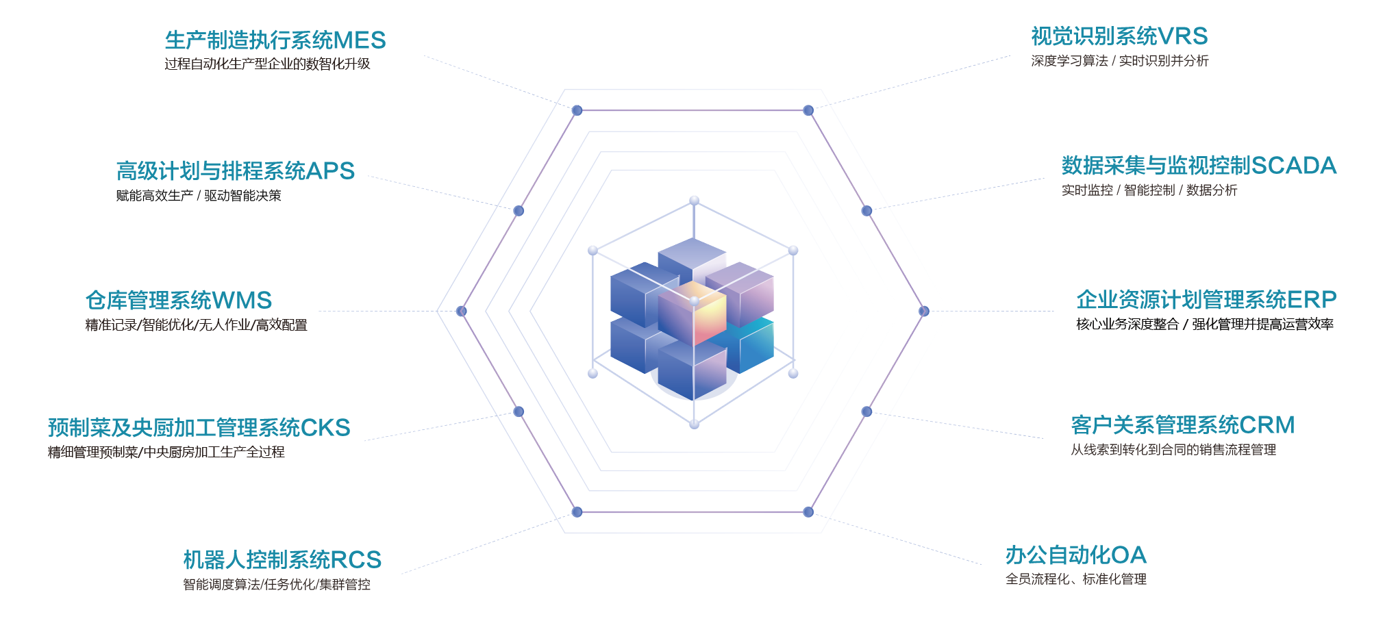 大連佳林設(shè)備制造有限公司