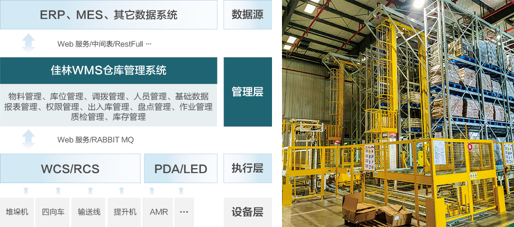 大連佳林設(shè)備制造有限公司 大連佳林設(shè)備制造有限公司