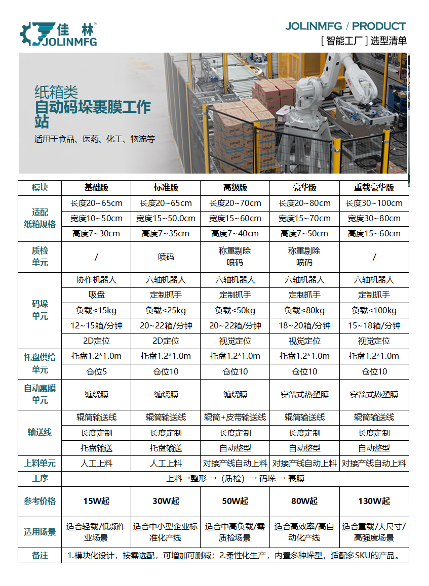 大連佳林設(shè)備制造有限公司 大連佳林設(shè)備制造有限公司