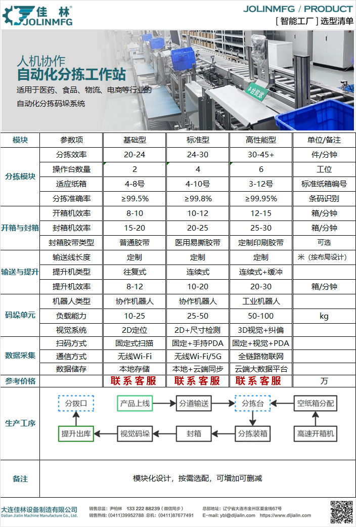 大連佳林設(shè)備制造有限公司 大連佳林設(shè)備制造有限公司