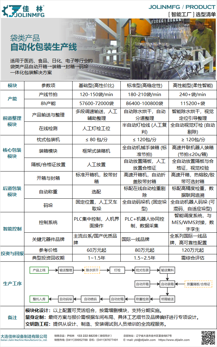 大連佳林設(shè)備制造有限公司 大連佳林設(shè)備制造有限公司