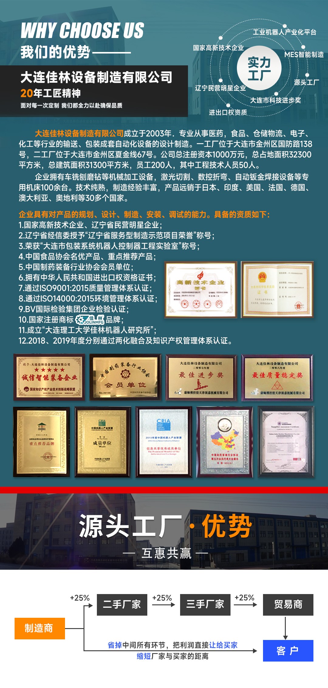 大連佳林設(shè)備制造有限公司 大連佳林設(shè)備制造有限公司